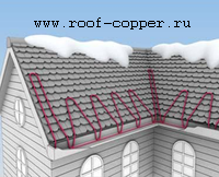 обогрев